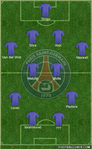 Paris Saint-Germain Formation 2013