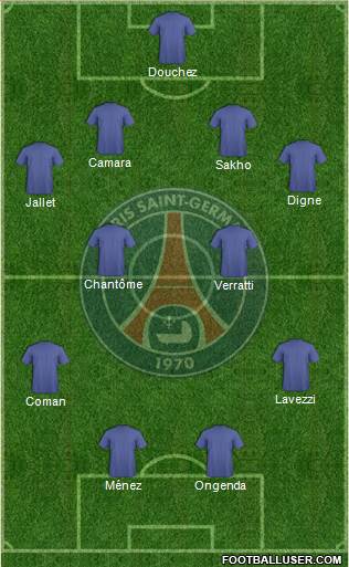 Paris Saint-Germain Formation 2013
