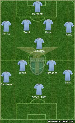 S.S. Lazio Formation 2013