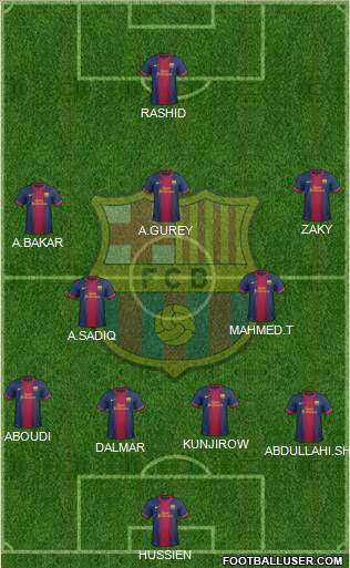 F.C. Barcelona Formation 2013