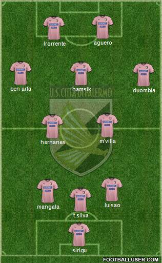 Città di Palermo Formation 2013