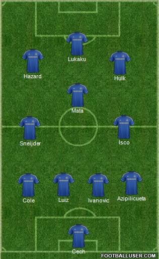 Chelsea Formation 2013