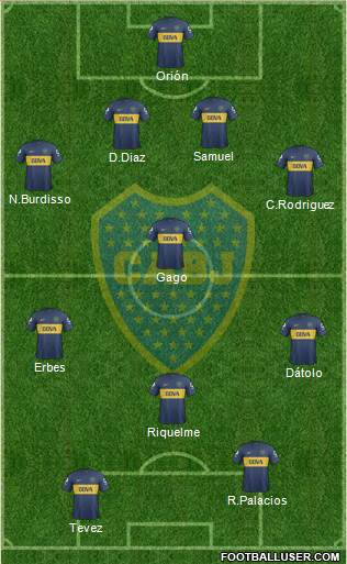 Boca Juniors Formation 2013