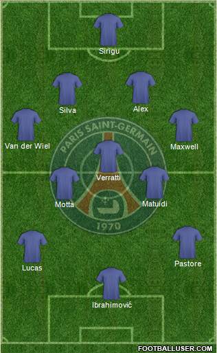Paris Saint-Germain Formation 2013