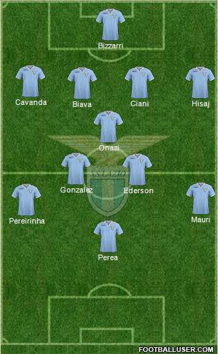 S.S. Lazio Formation 2013
