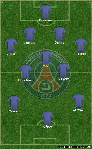Paris Saint-Germain Formation 2013