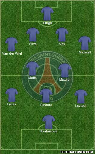 Paris Saint-Germain Formation 2013