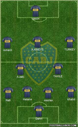 Boca Juniors Formation 2013