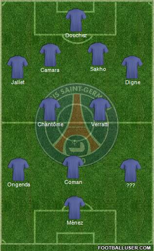 Paris Saint-Germain Formation 2013