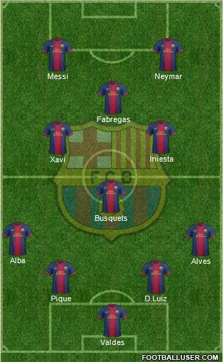 F.C. Barcelona Formation 2013