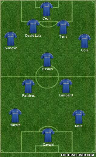 Chelsea Formation 2013