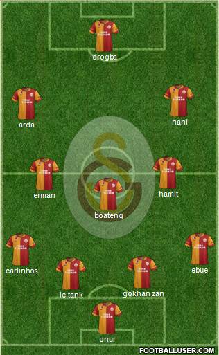 Galatasaray SK Formation 2013