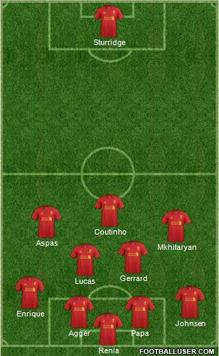Liverpool Formation 2013