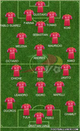 KV Oostende Formation 2013