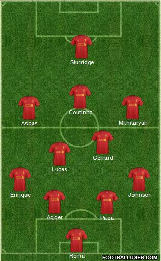 Liverpool Formation 2013