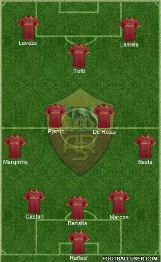 AS Roma Formation 2013