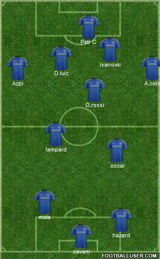 Chelsea Formation 2013