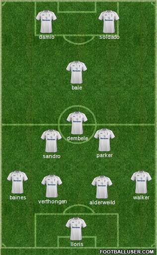 Tottenham Hotspur Formation 2013