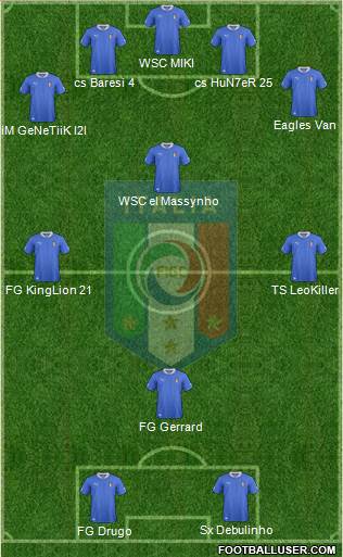 Italy Formation 2013