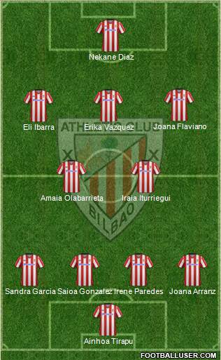 Athletic Club Formation 2013