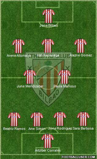 Athletic Club Formation 2013