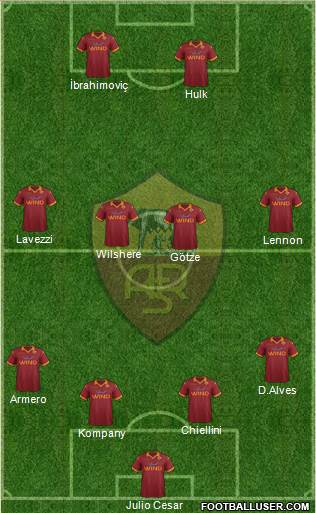 AS Roma Formation 2013