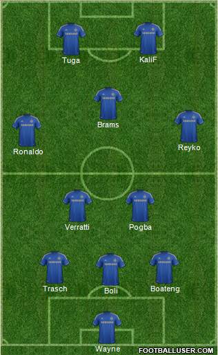 Chelsea Formation 2013