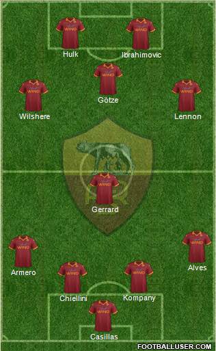 AS Roma Formation 2013