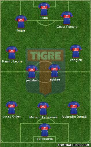 Tigre Formation 2013