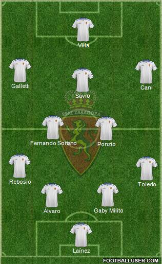 R. Zaragoza S.A.D. Formation 2013
