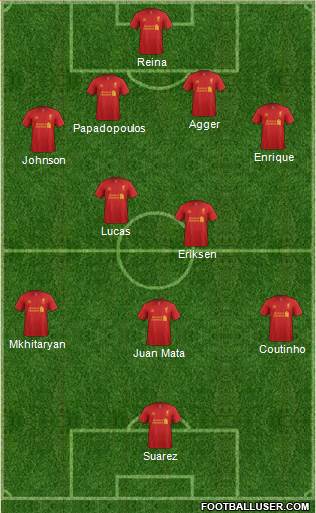 Liverpool Formation 2013