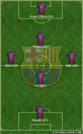 F.C. Barcelona Formation 2013