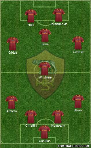 AS Roma Formation 2013