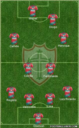 A Portuguesa D Formation 2013