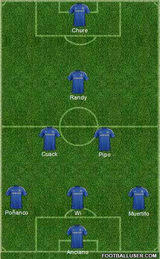 Chelsea Formation 2013