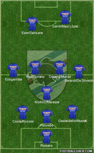 Sampdoria Formation 2013