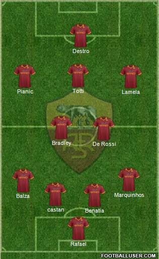 AS Roma Formation 2013