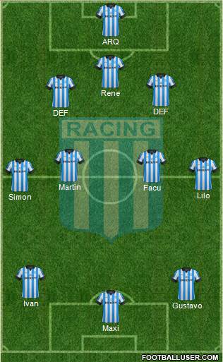 Racing Club Formation 2013