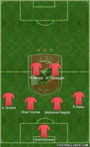 Al-Ahly Sporting Club Formation 2013