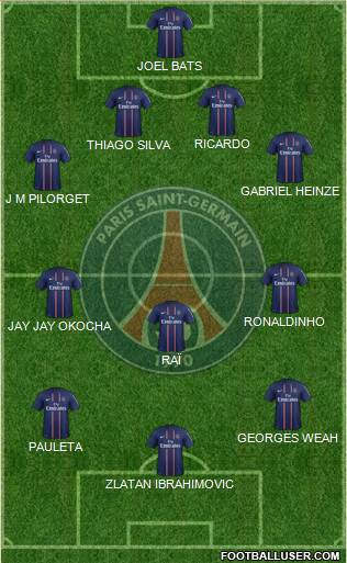 Paris Saint-Germain Formation 2013