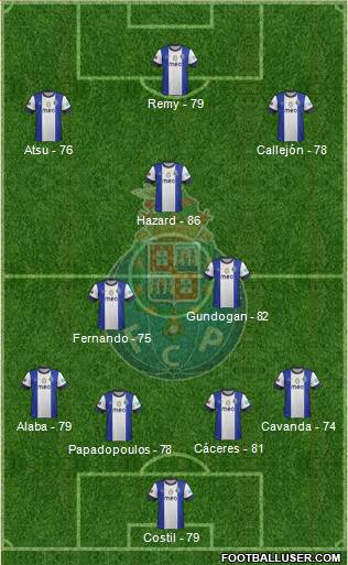Futebol Clube do Porto - SAD Formation 2013