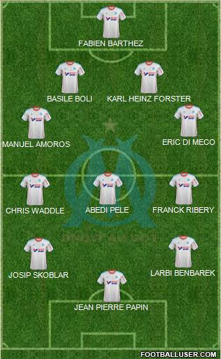 Olympique de Marseille Formation 2013
