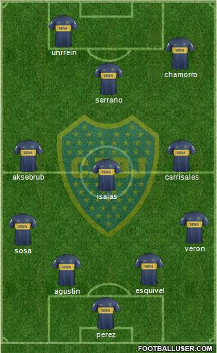 Boca Juniors Formation 2013