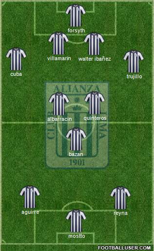 C Alianza Lima Formation 2013