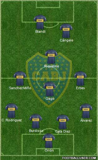 Boca Juniors Formation 2013