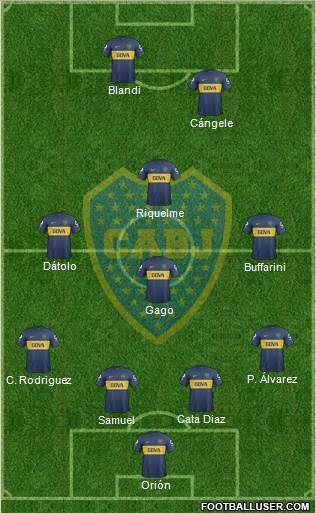 Boca Juniors Formation 2013