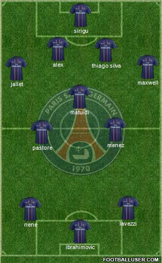 Paris Saint-Germain Formation 2013
