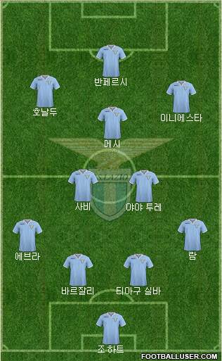 S.S. Lazio Formation 2013