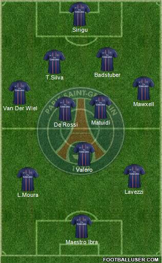Paris Saint-Germain Formation 2013