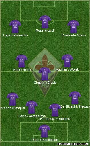 Fiorentina Formation 2013